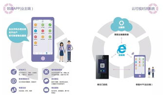 翔恒科技 細(xì)節(jié)把控，規(guī)范服務(wù)，讓客戶放心無(wú)憂